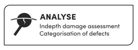 Blade Inspection - Analyse